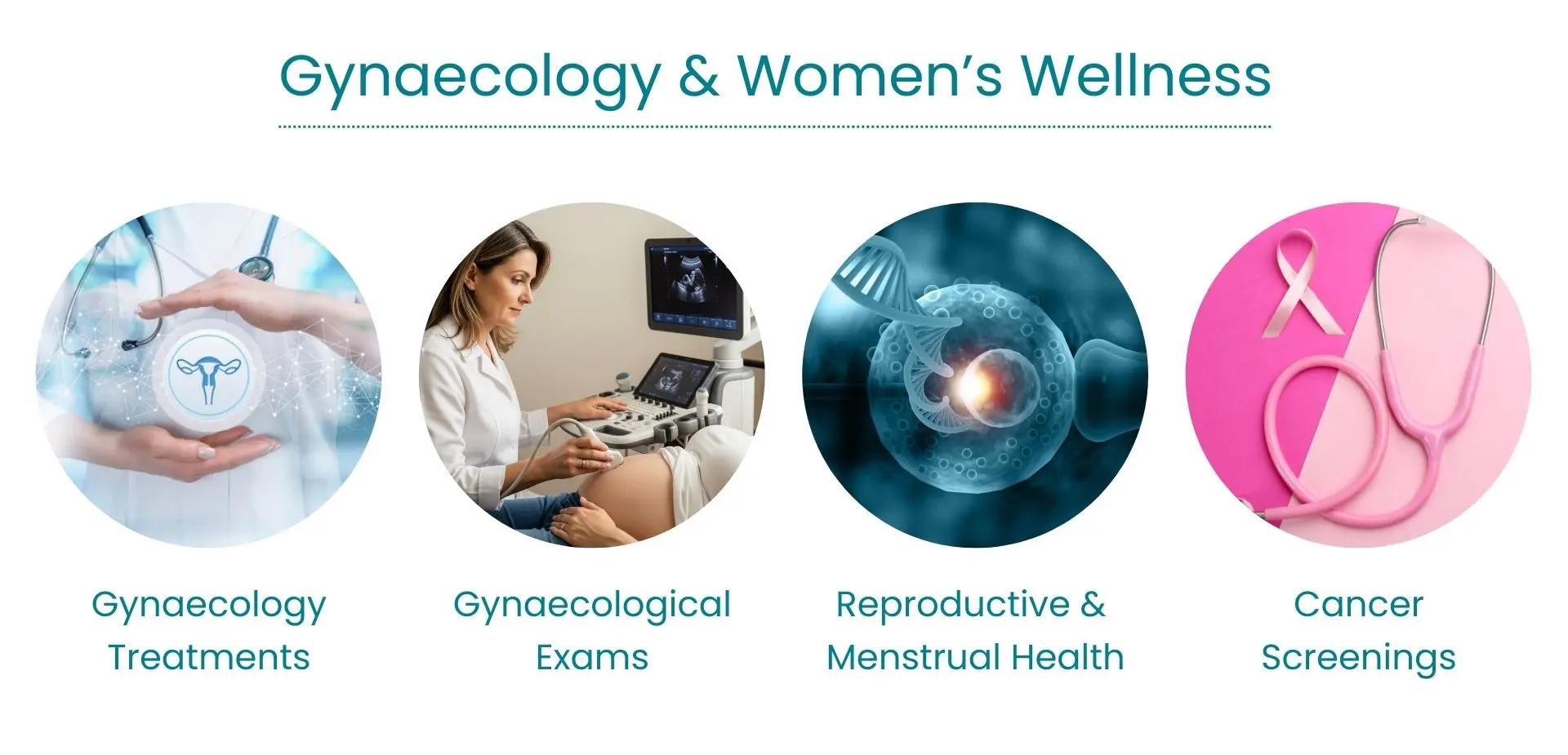 Photo of  at Genesiss Multi-Speciality Hospital